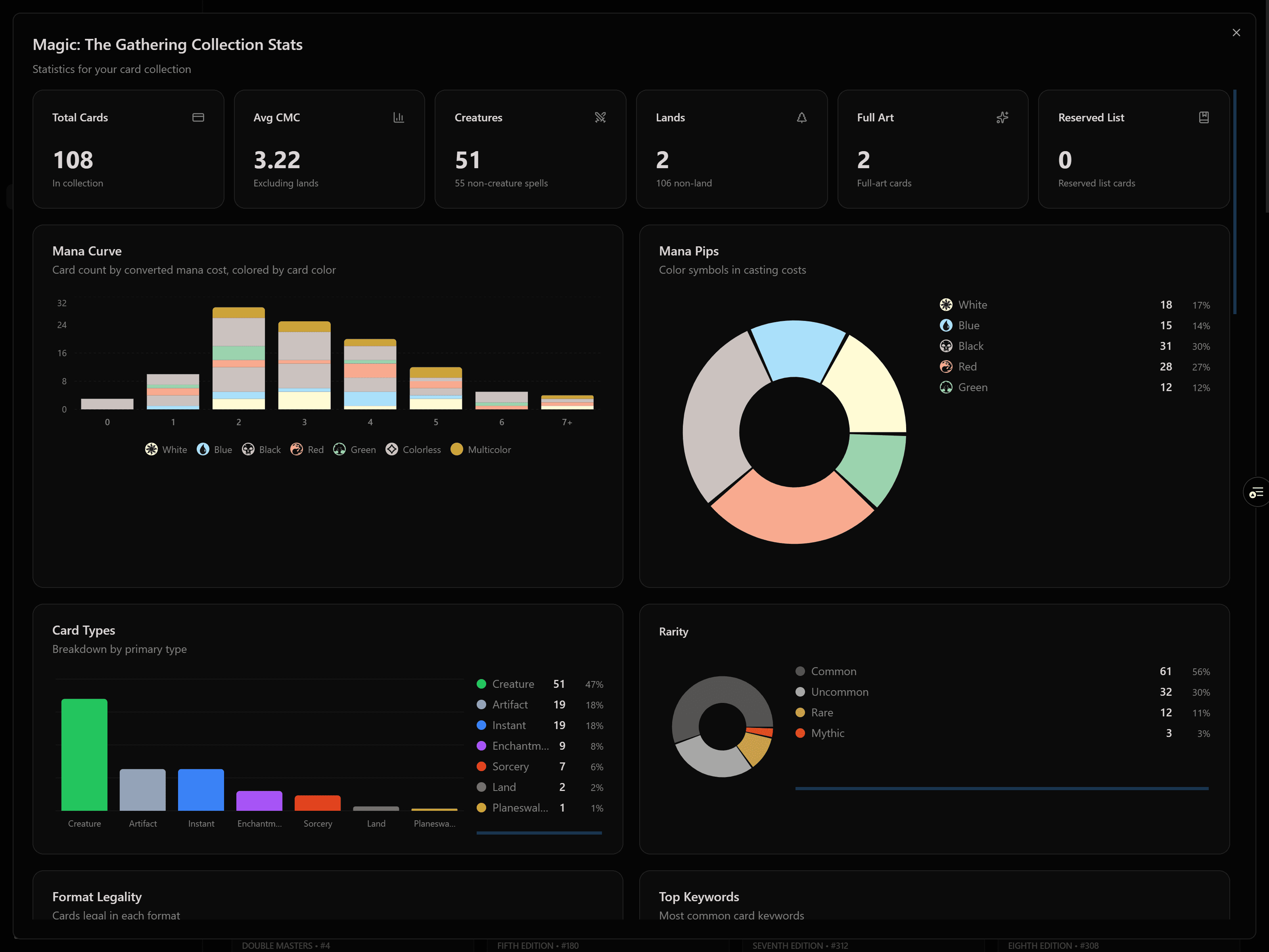 TCG Inventory Dashboard – Yu-Gi-Oh!